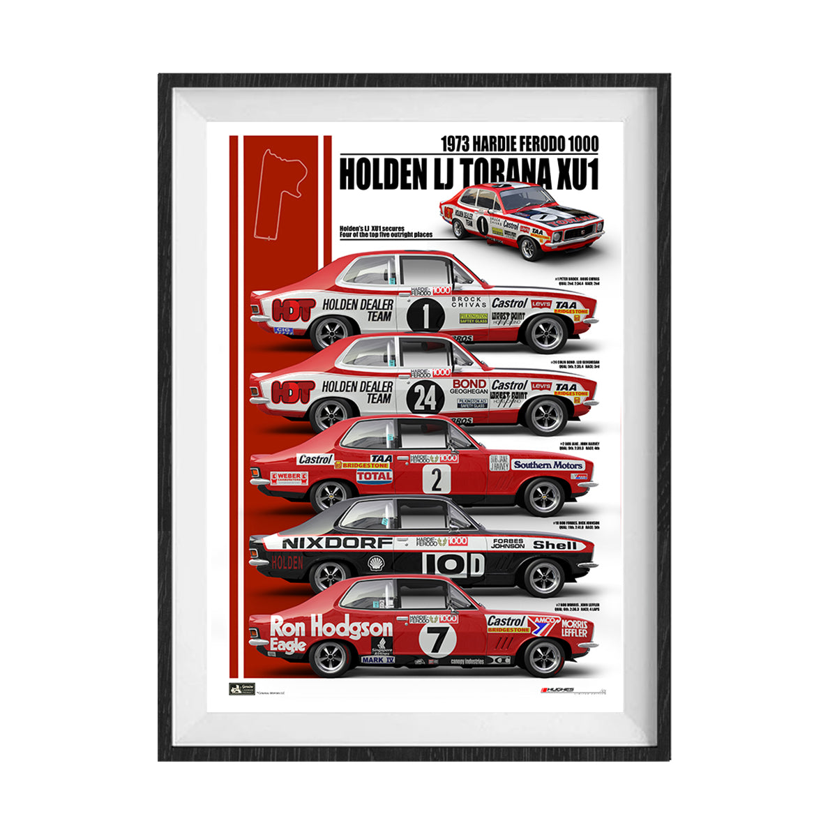 1973 LJ Torana XU1 Unframed Print